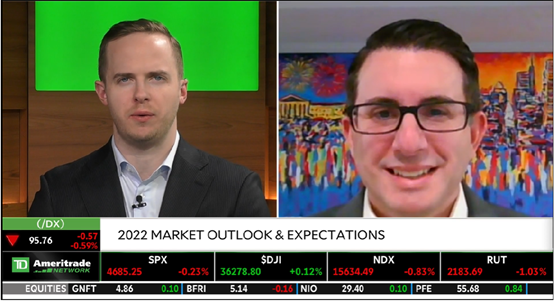 Portfolio Manager George Cipolloni Discusses 2022 Market Expectations on TD Ameritrade Network's 
